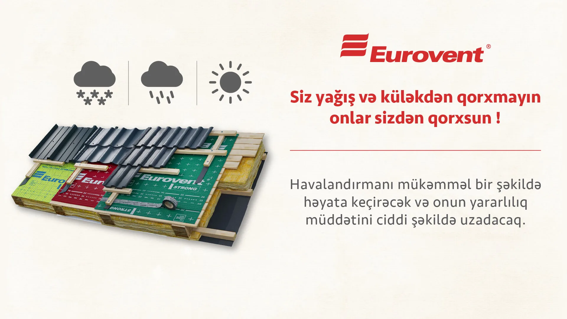 Eurovent dam membranları və aksesuarları – su keçirməz, UV davamlı, buxar tarazlayıcı sistemlər